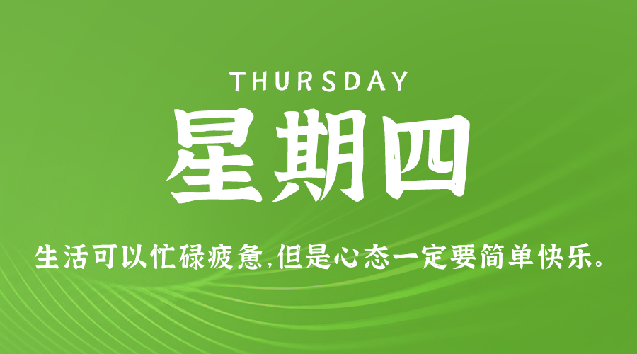 12日19日，星期四，在这里每天60秒读懂世界！